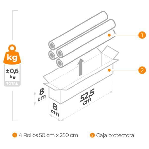 Pack 4 rollos papel regalo 0,5x3m - Imagen 2